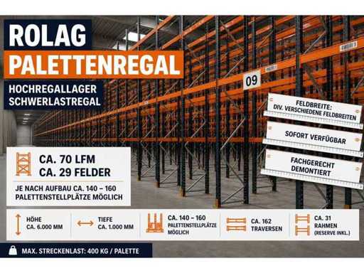Rolag palletrek ca. 70 m – zwaar rek hoog rek – ca. 29 vakken / 140+ palletplaatsen