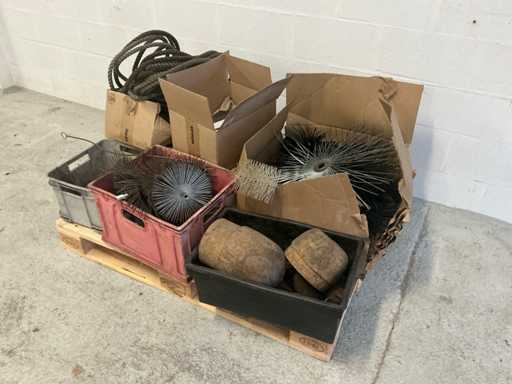 Wöhler ramonage les matériaux