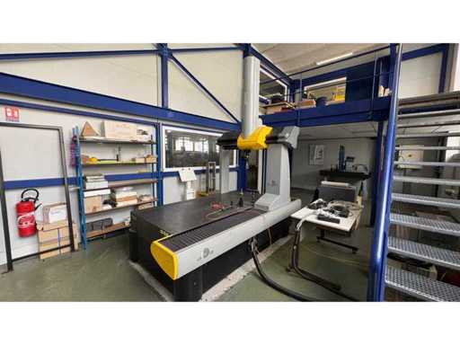 DEA - 2003 - GLOBAL C/I 091508 - 3D-meetmachines