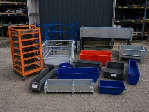 D | Warehouse and operating equipment