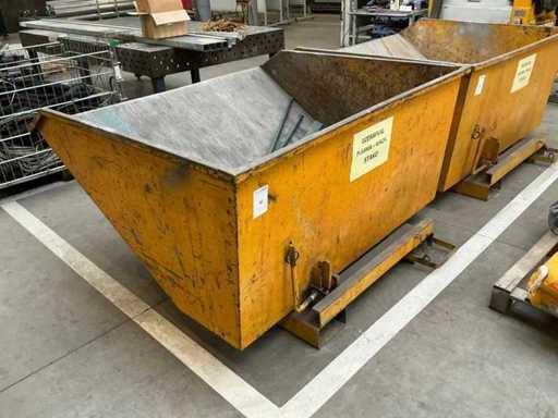 Wiadro do przewrotki