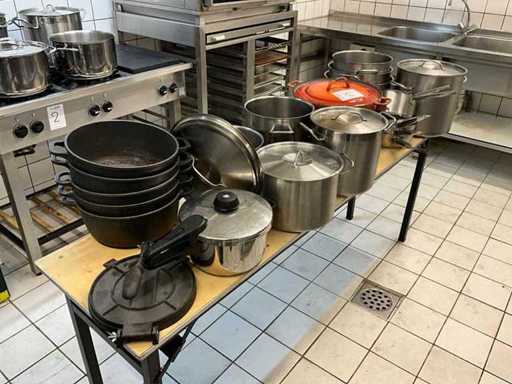 Diverse pannen