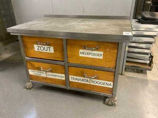 Table de travail de boulangerie (2x)