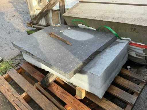 Parapet z kamienia niebieskiego