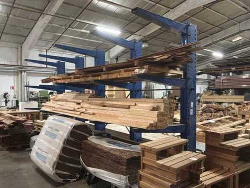 Enkelzijdige Draagarmstelling