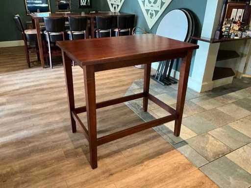 Standing tables (2x)