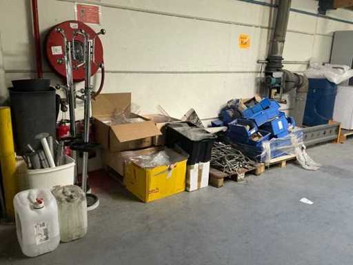 Różnorodność partii