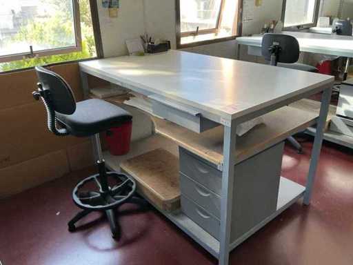 Poste de travail avec contenu