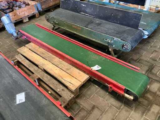 Le tapis roulant Lignie