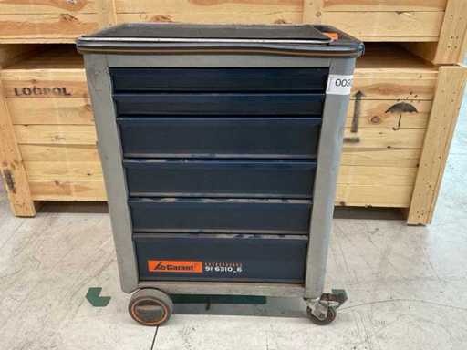 Garant 91 6310_6 Carro de herramientas