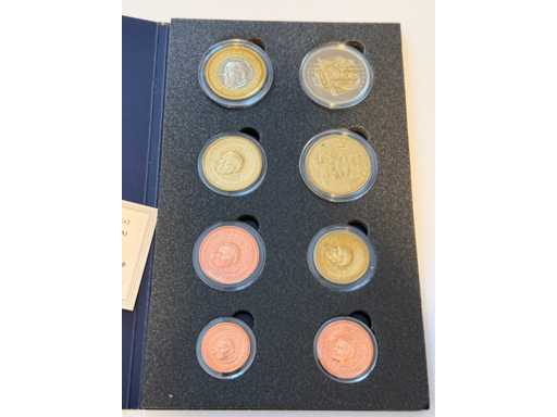 Euroconcept Vaticaan 2003 Sedisvak.