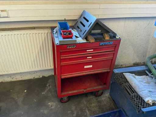 WATERLOO - Euro Series - Werkzeugwagen