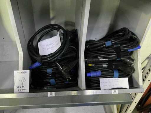 Shuko/Powercon Cable (17x)