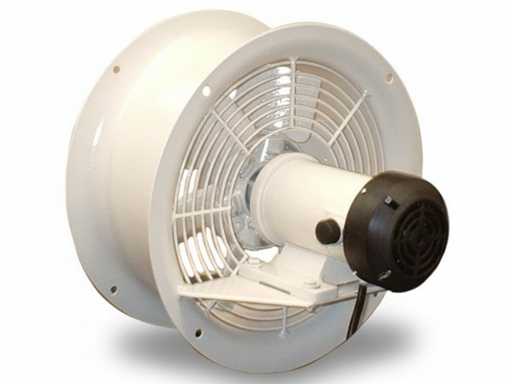 Fact FV400 Ventilateur axial 230V - 400 / Gym6