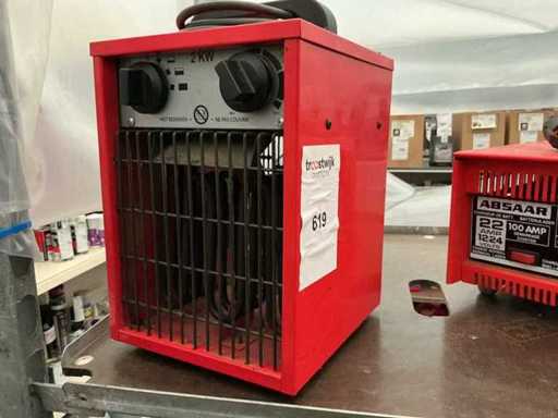 Elektrische Verwarming