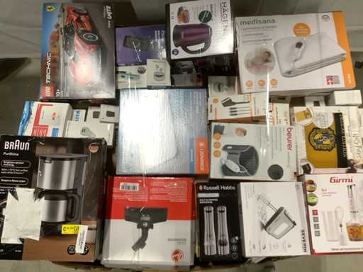 Marchandises de retour de palettes