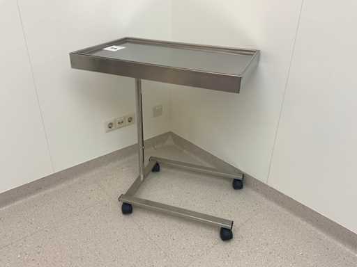 Tabella degli strumenti Titanox