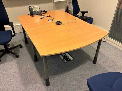 KINNARPS Bureau