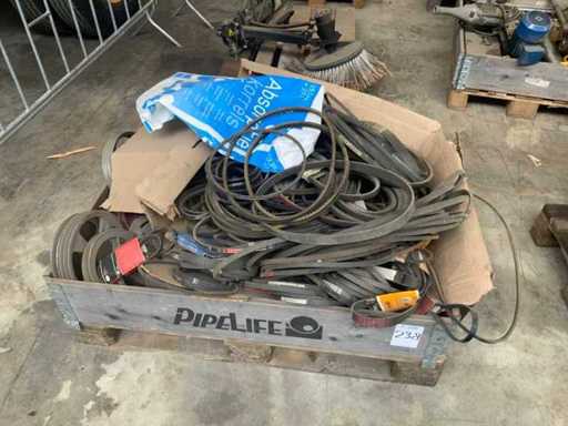 Courroies en V et roues multi-courroies en V