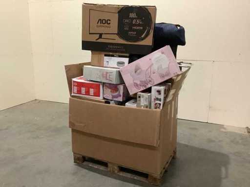 Produkty zwrotne marki Pallet A - 36 pozycji