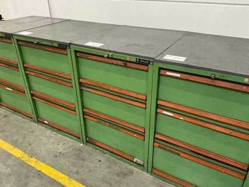 Armoire à outils HAHN+KOLB avec contenu