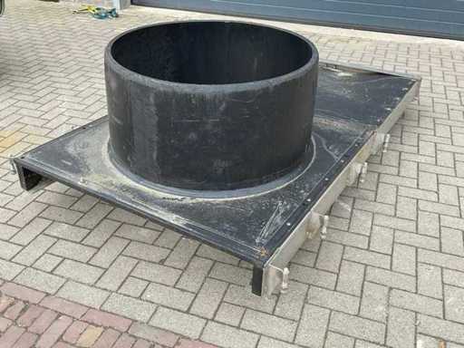KWT afsluiter