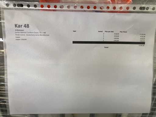 Diverse - Retourgoederen -  Overbevindingen - Kar 48