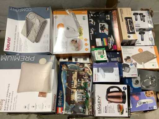 Pallet Retourgoederen