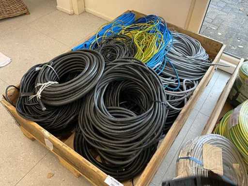 Câble d’installation par lots