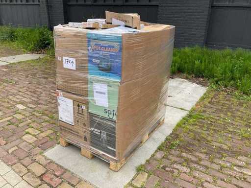 Returned goods