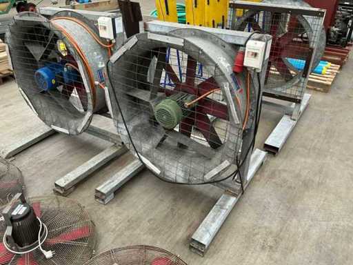 Klima Ventilator