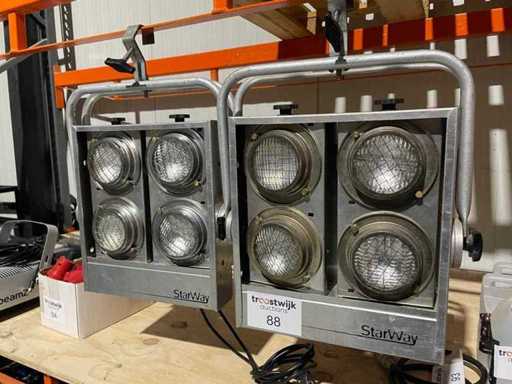 2 x Blinder - 6-lite - 2600W Aeromobili 