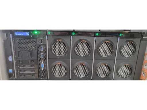IBM Lenovo X3850 X6 - 4x Intel Xeon E7-8890 v4, 768GB RAM (96x8GB), AVAGO Raid Controller 
