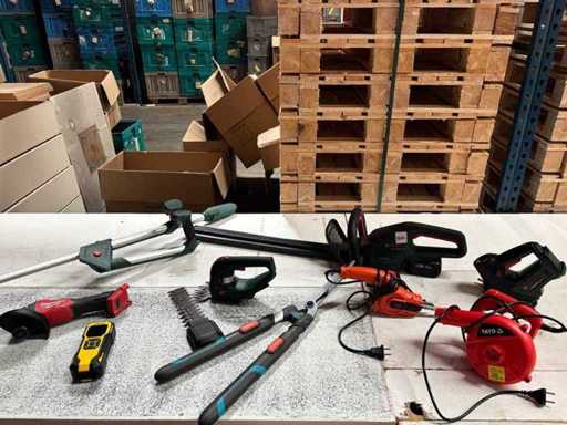 Returns tools