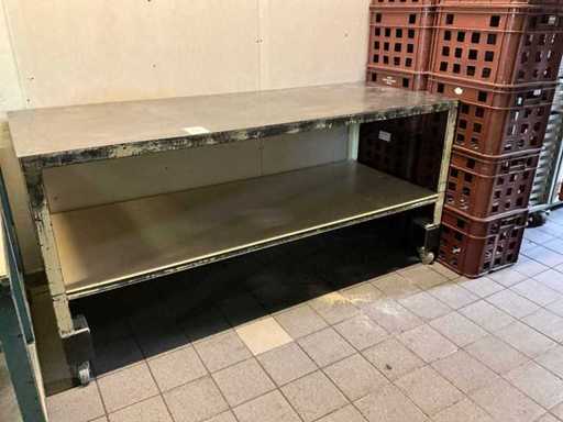 Masă de lucru din oțel inoxidabil (mobilă)