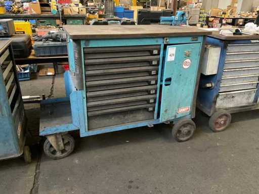 Wózek narzędziowy Hazet SHWFF