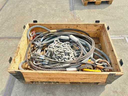 Batch of lifting equipment