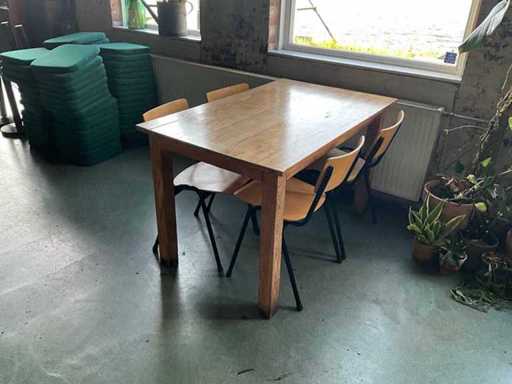 Restauranttafels (8x)
