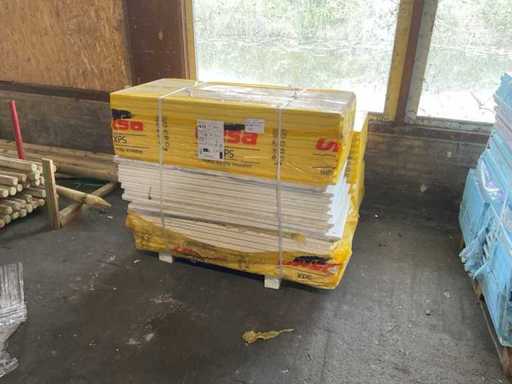 Ursa - XPS - Izolacja 40x600x1250 mm (44x)