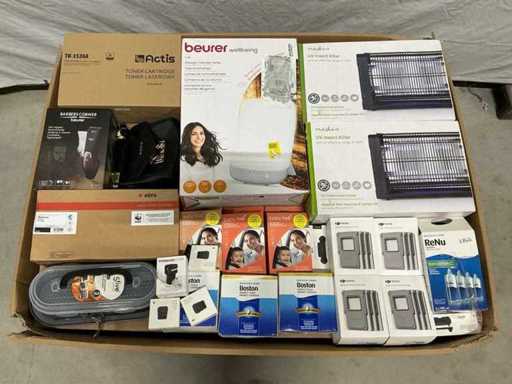 Pallet Return Goods