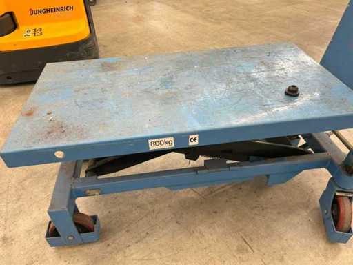 Hydraulischer Handgabelhubwagen