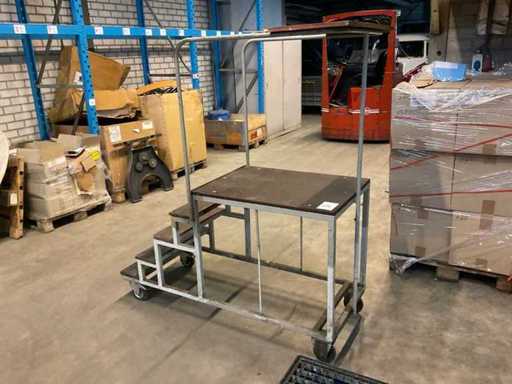 Platformă mobilă de lucru