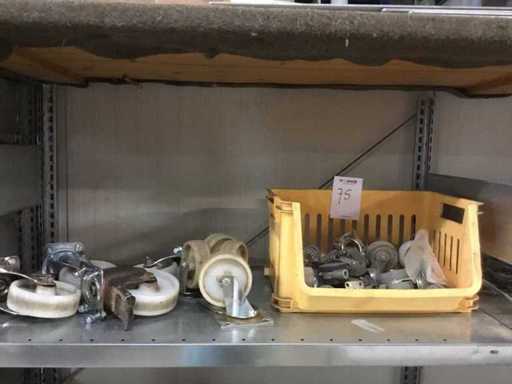 Roues de transport