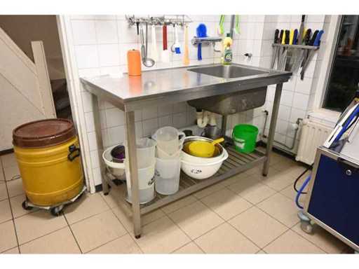 Van ‘t Wout RVS Spoeltafel