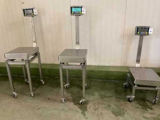 UWE AFS150 Scale