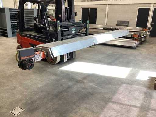 Centrala industrială de încălzire Schwank D20/M+U 2021