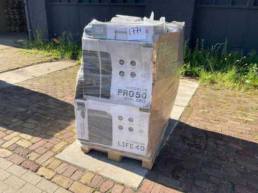 Returned goods