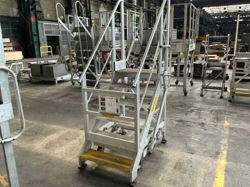 2017 Perfecty Mobiele bordestrap