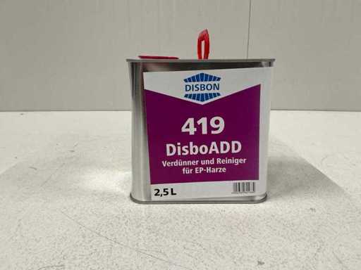 Caparol Disboadd 419 Thinner 2.5L (2x) "neutilizat"