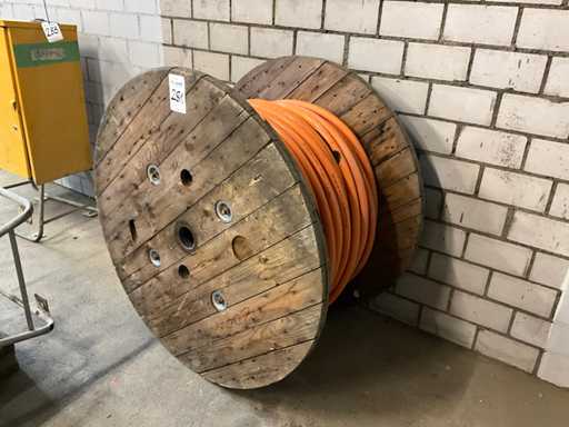 Cablu de alimentare pe Bobine